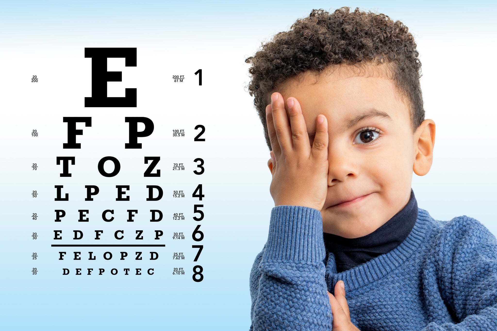 Myopia in children: things every young parent needs to know