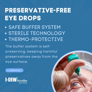 I-DEW Dry Eye Care Bundle