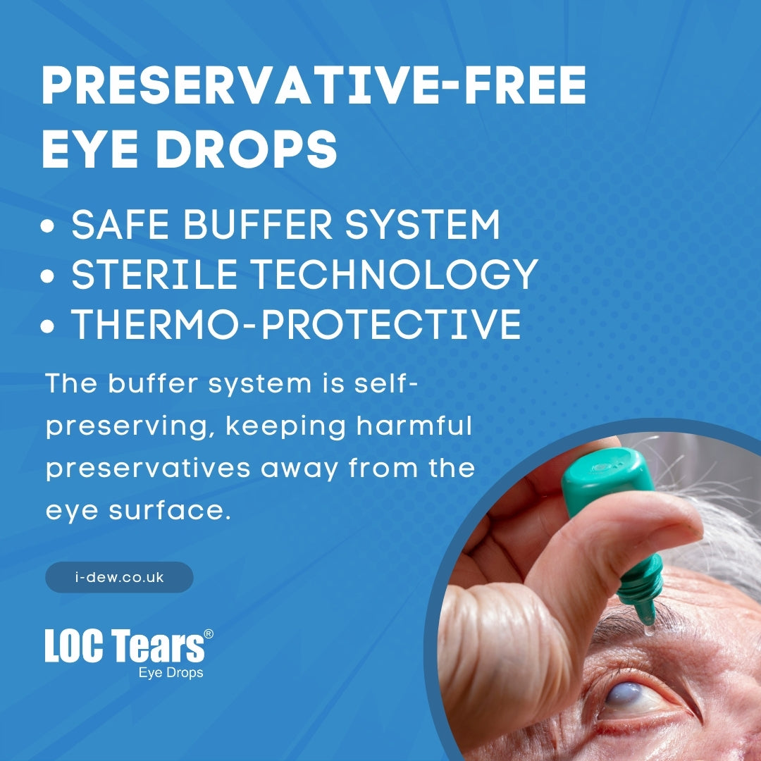 I-DEW LOC Tears Professional Eye Drops (Screen Users & Gamers)
